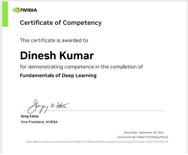 Fundamentals of Deep Learning